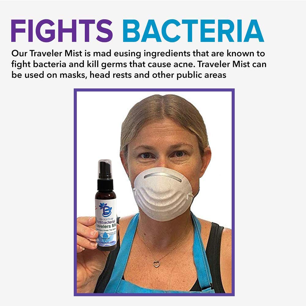 Anti-Bacterial Travelers Mist with Alcohol 70% - Green Tea Scent 2 OZ