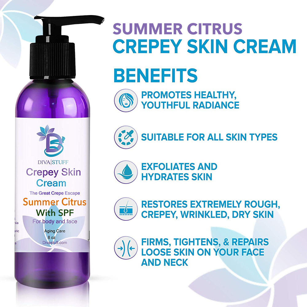 Crepey Skin Body & Face Cream - Summer Citrus with SPF
