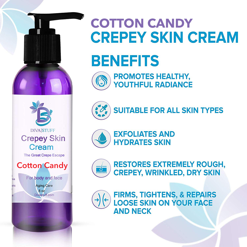 Crepey Skin Body & Face Cream - Cotton Candy