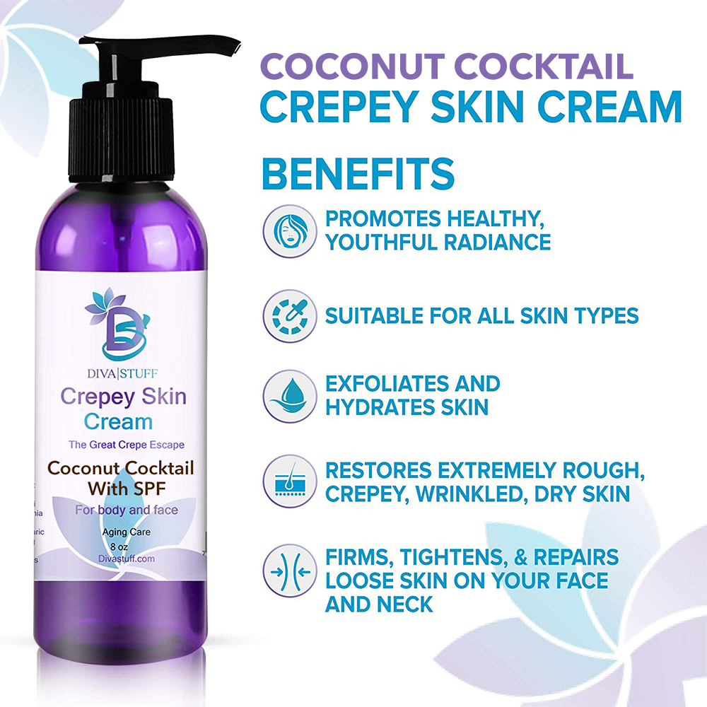 Crepey Skin Body & Face Cream - Coconut Cocktail