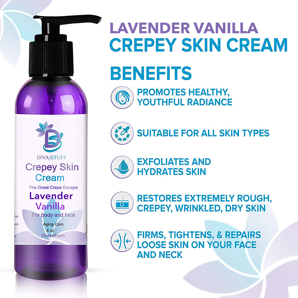 Crepey Skin Body & Face Cream - Lavender Vanilla